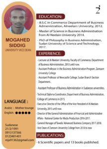 Dr. Mogahed Siddig