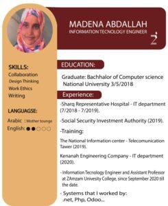 Dr. Madena Abdallah